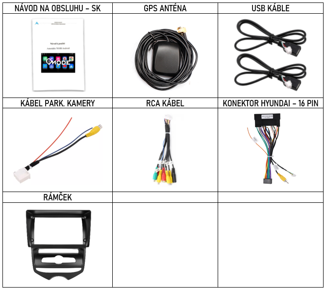 SK príslušenstvo pre autorádio Bmode BEV+BEX pre Hyundai ix20 s carplay a androidauto - evtech.sk